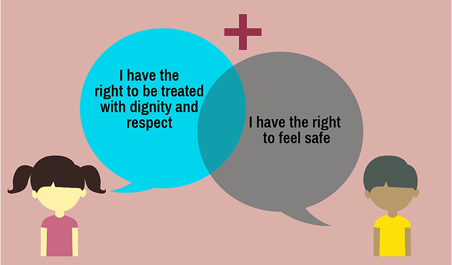Safeguarding Kids